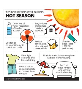 p4_mainx_ahz_1703_HotSeasonTips 6078630PDF